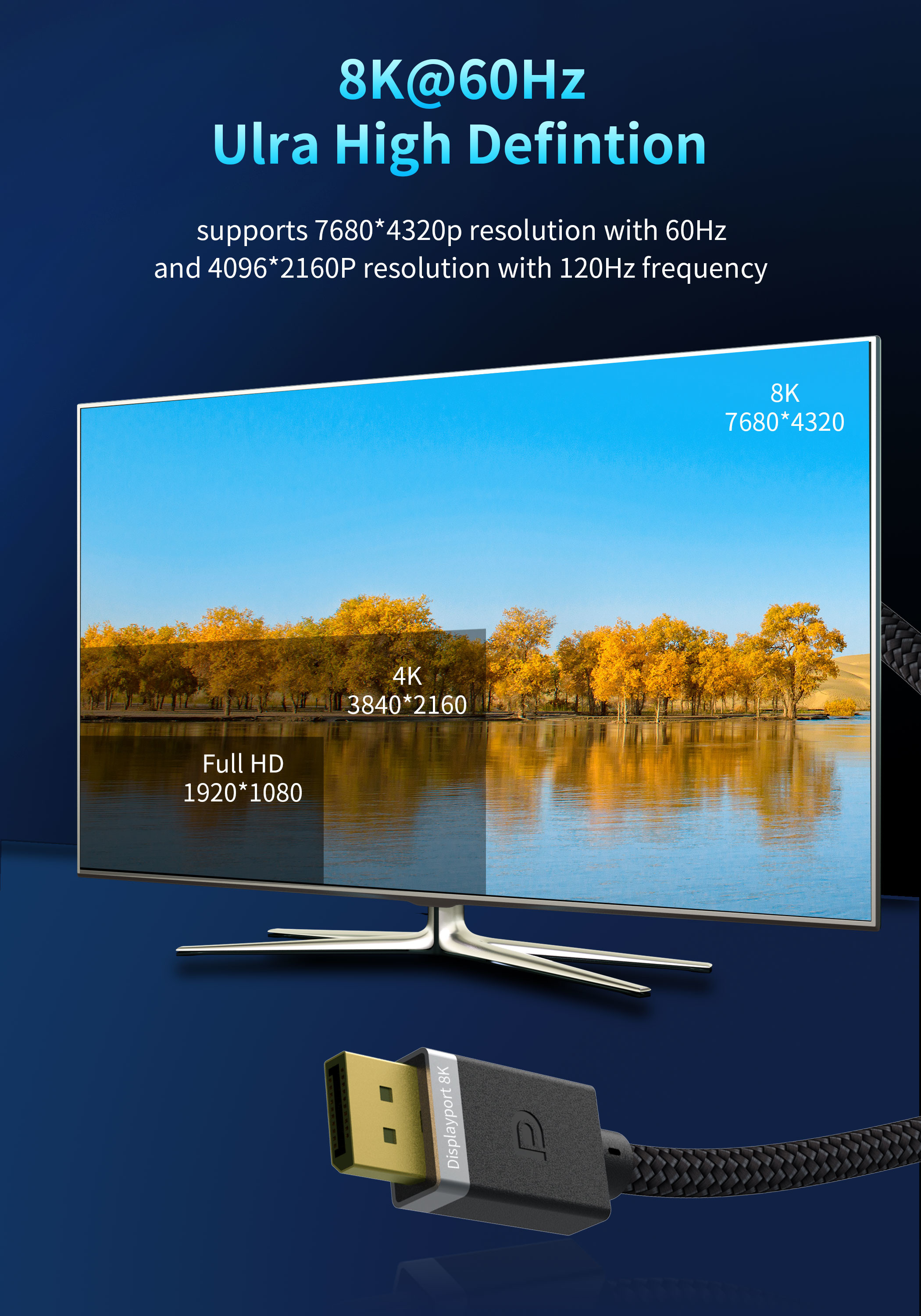 1.2 144Hz Gold Plated 8K Displayport Cable DP1.4 VESA Certified HBR3 DSC