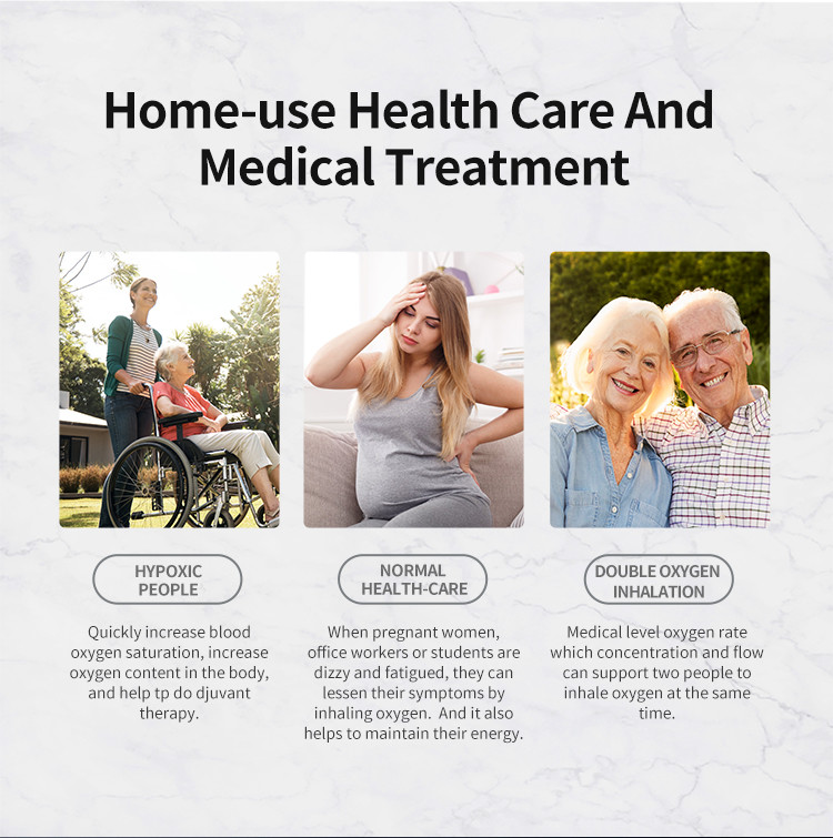 Oxygen Concentrator With 5L High Concentration And Medical Grade For Home Care