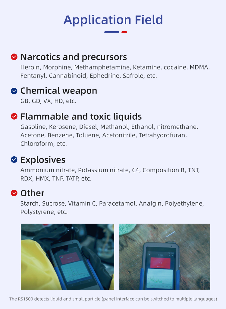 handheld Raman spectrometer for advanced detection capabilities