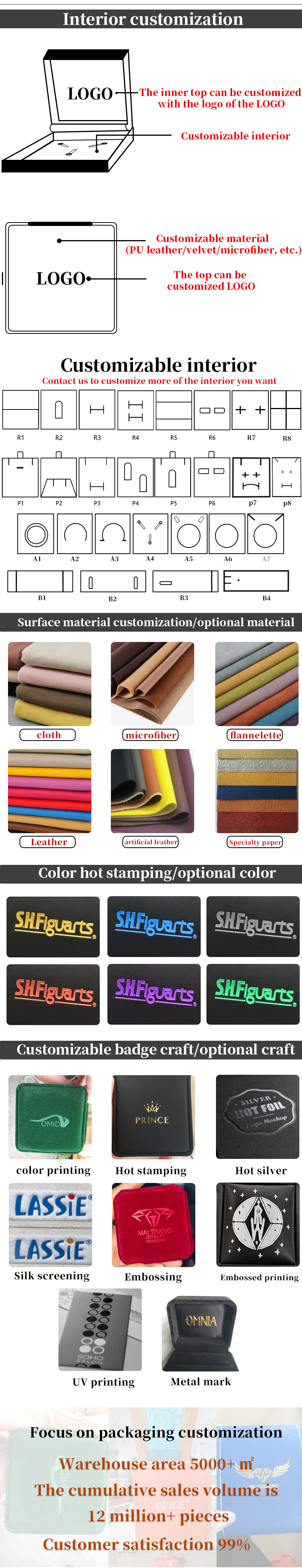 OEM Grain Textured Noble Luxury PU Leather Jewelry Box Case For Storage Packaging
