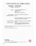 Hunan Jinzheng Technology Co., Ltd Certifications