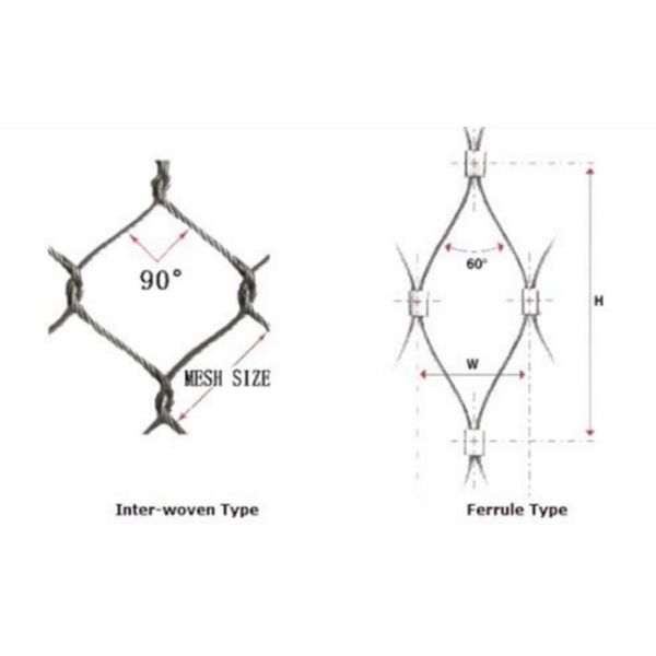 Stainless Steel X-Type Ferruled Mesh With SS316 for Architectural or Fencing