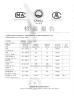 TUNGKIN INDUSTRY Co.Ltd Certifications