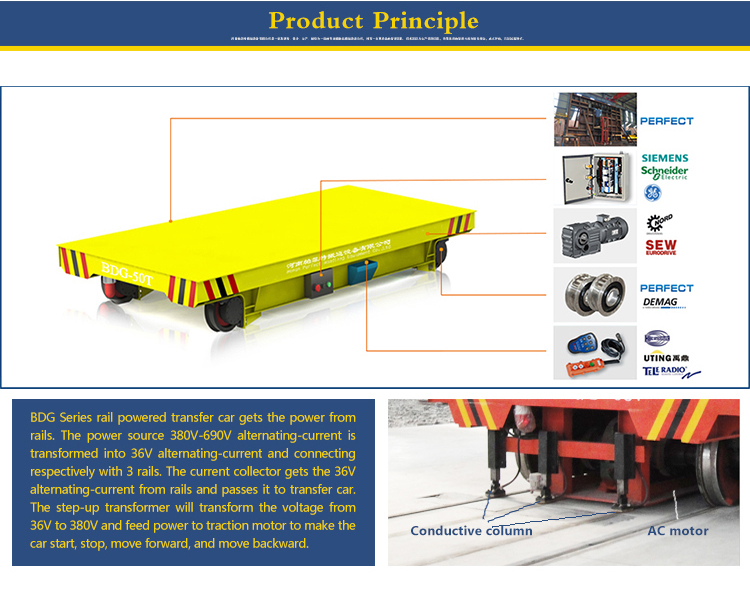 40 ton Heavy duty electric rail transfer cart rail guided die and mold vehicle