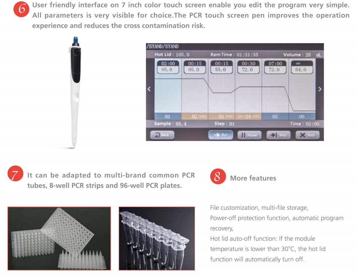 96 Well Plate Lab Fast Testing DNA Amplifier Gradient Thermal Cycler