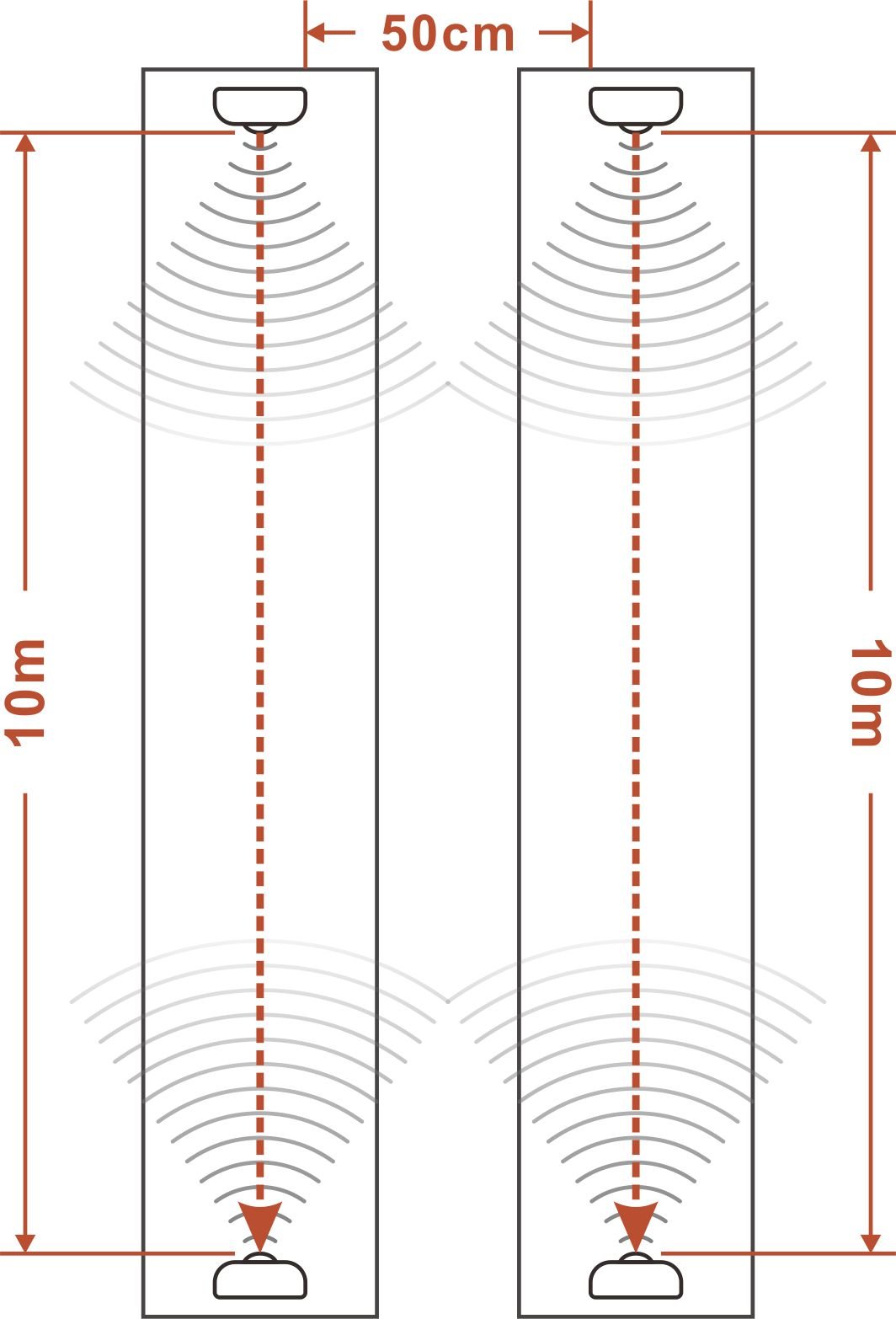 infrared photocell sensor
