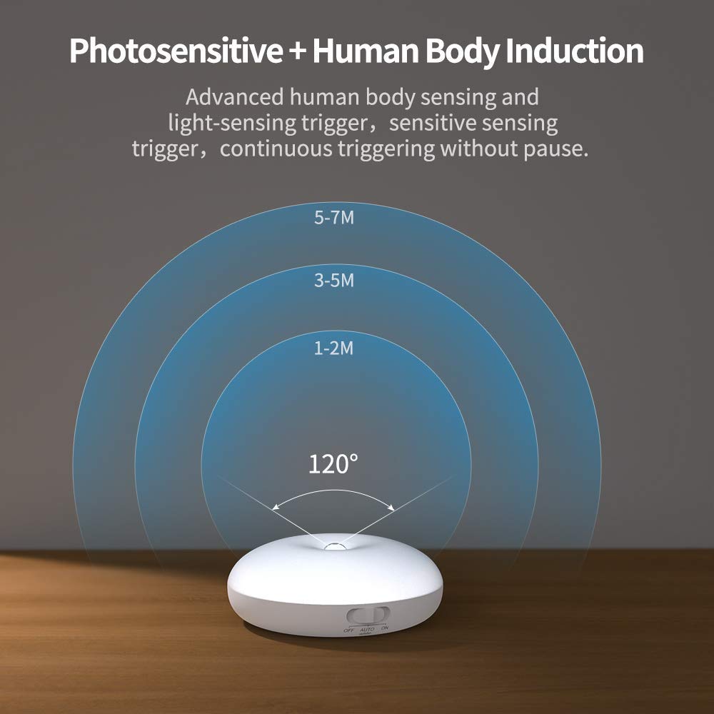 ABS Wireless 0.6W 3LEDs USB Rechargeable Motion Sensor Light