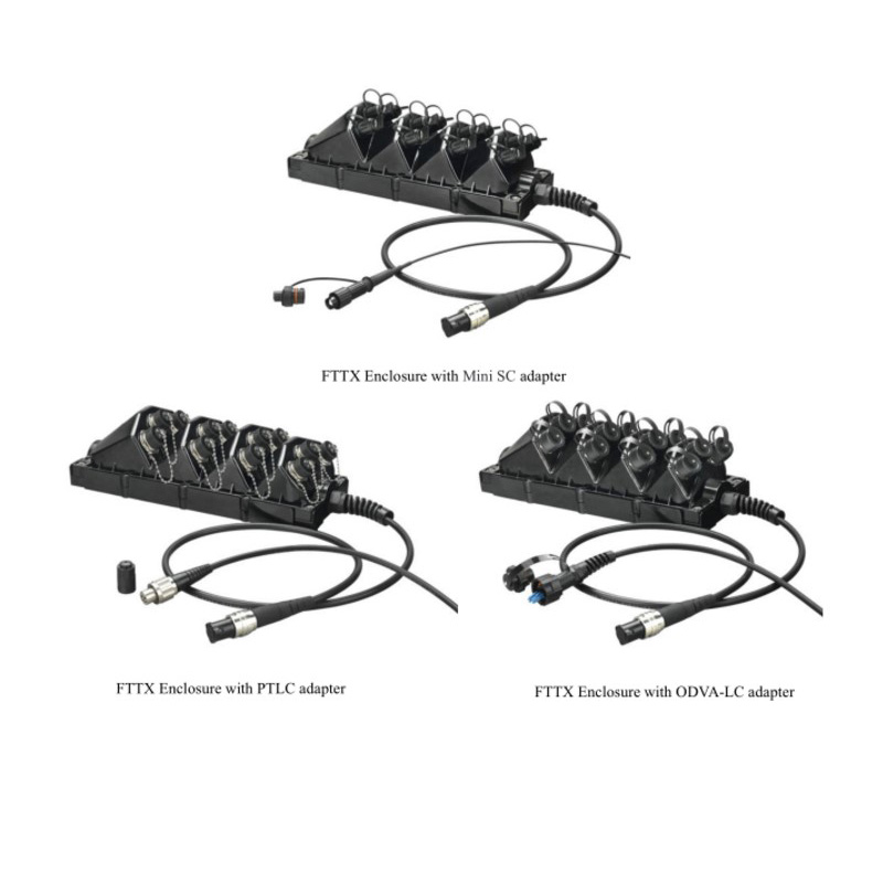 ftth distribution box