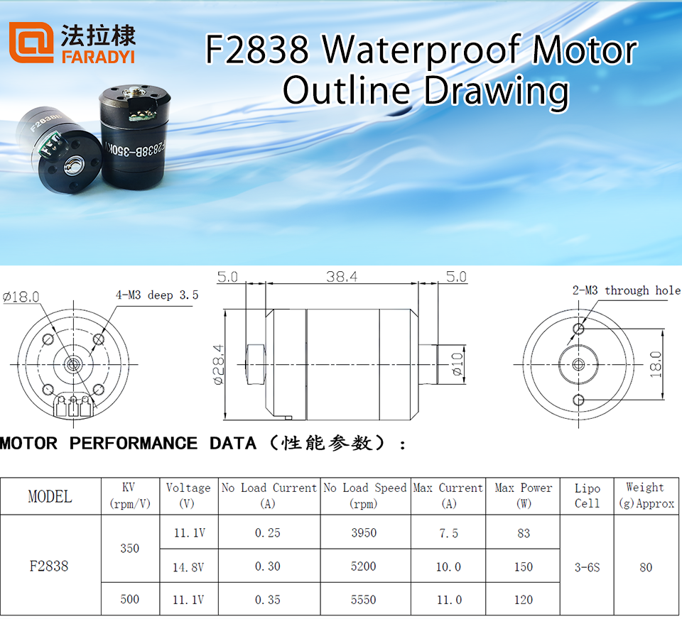 Motorized Aluminum Brushless Electric Motor For Motor Bike Rider
