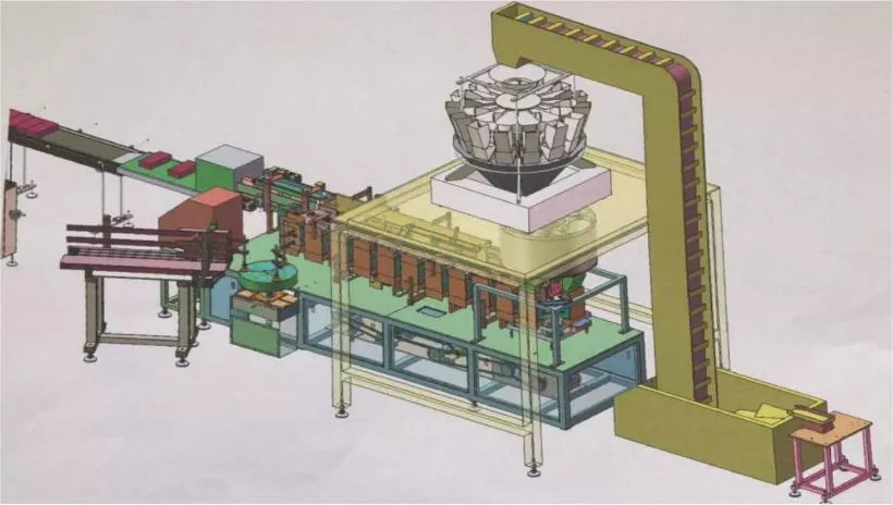 Automatic Stainless Steel Vertical Packaging Machine For Carton Box 1.5kw