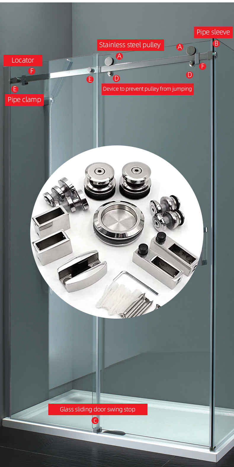 Upgrade Your Door with our Tempered Glass Sliding Door System and Enclosure Roller