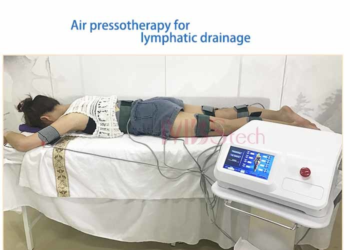 Blanket 3 In 1 Infrared EMS Lymphatic Drainage Machine For Body