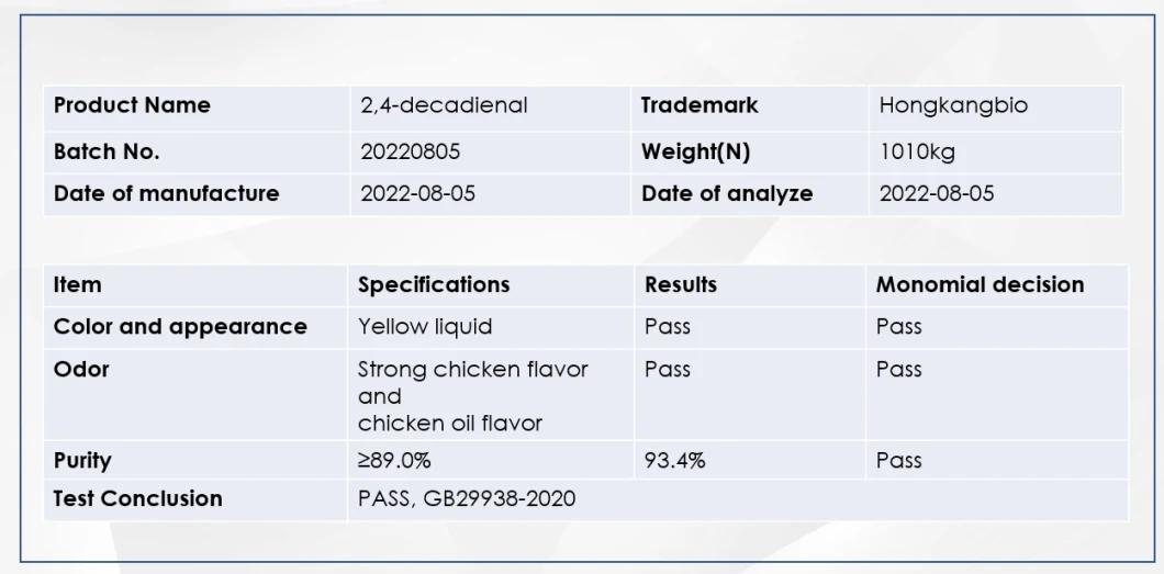 2 4-Decadienal CAS Number 2363-88-4 Factory Supply Food Additives