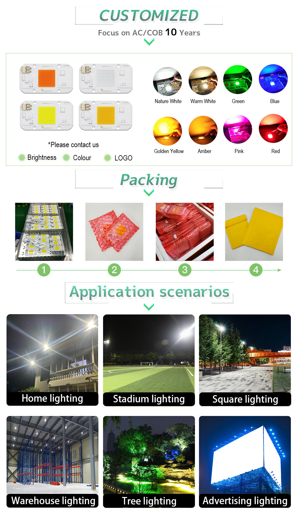 30W AC LED Module Cold White 6000K LED COB Chip For Floodlights