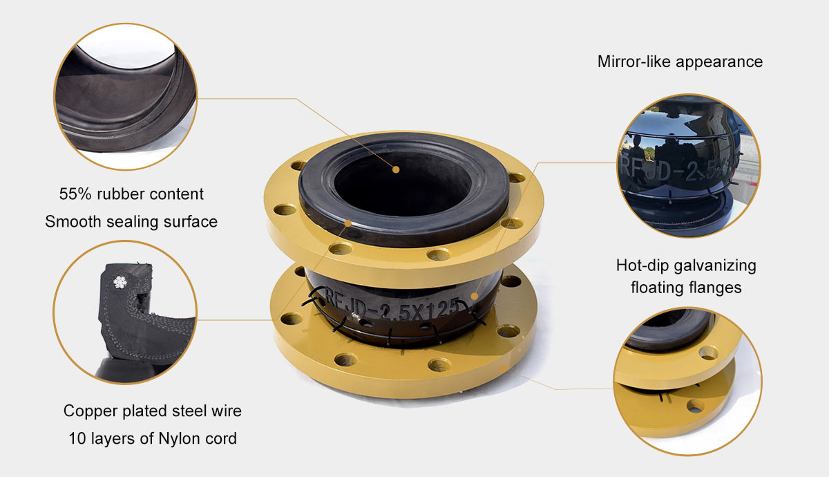 2" Flanged Single Sphere Rubber Expansion Joint EPDM Flexible Rubber Joint