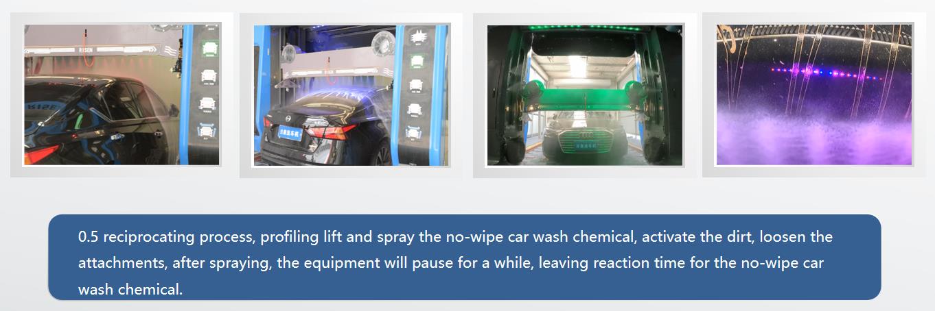 Hot-Dipped Galvanized Steel Frame Risense Double Arm Touch Free Brushless Car Wash System