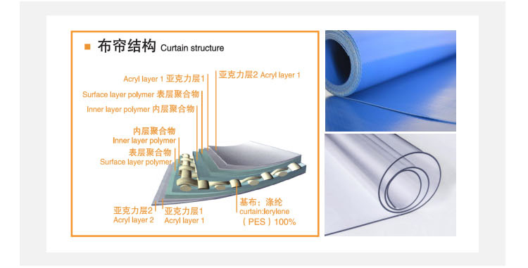 Car Wash 1.0mm High Speed Roller Shutter Door With Radar Sensor And Pull Switch