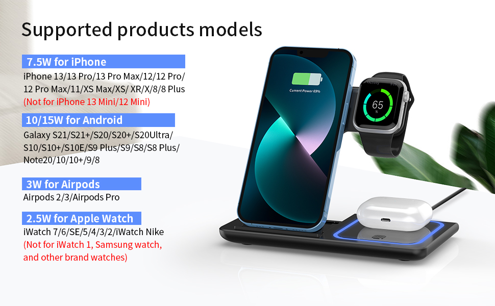 3 in 1 Mobile Phone Fast Charging Magnetic Wireless Charger Foldable and Portable Output 5W/7.5W/10W/15W Protection