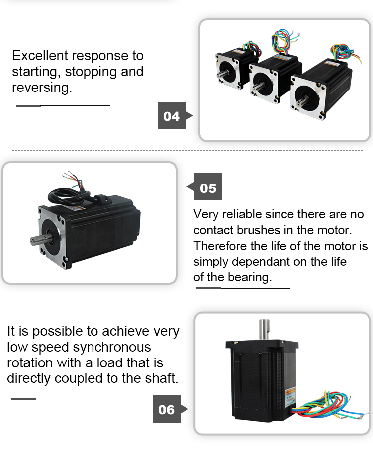 2 Phase 450C Hybrid Stepper Motor 1.8 Step Angle Efficiency Guaranteed