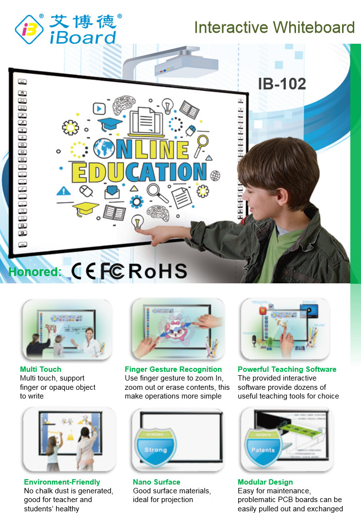 Iron Sheet IR Interactive Whiteboard With Windows Operating System And USB Data Port School Educational Use Equipment Electronic IR interactive