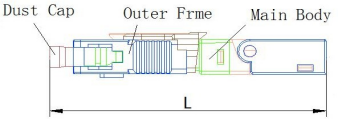 OptiSpeed Ultra-Low Loss SC/APC Fast Connector UPC Polishing Free Sample Included