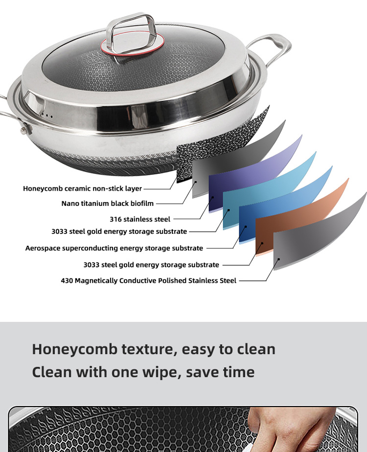High Capacity Kitchen Wok Pan 18 / 10 Stainless Steel Non Stick