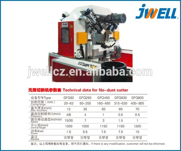 Jwell High Capacity RTP Composite Pipe Extrusion Line