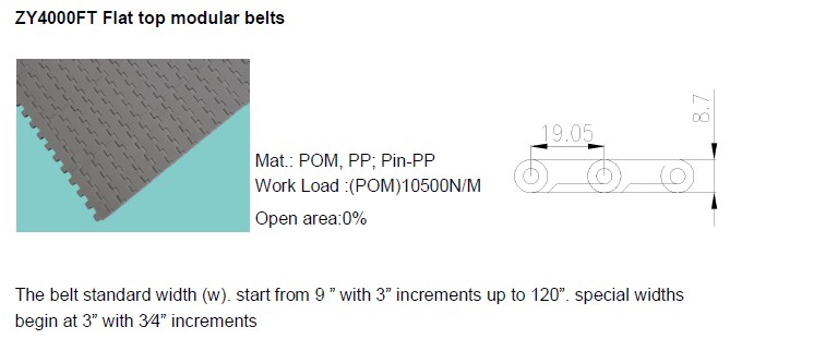 FLAT TOP MODULAR BELTS