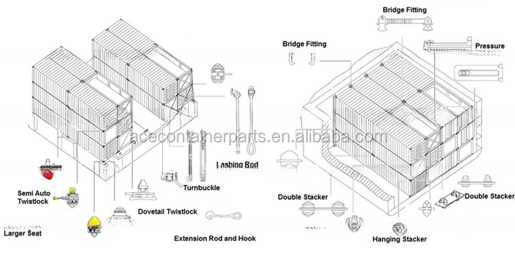ISO Galvanized Finish Twistlock Perfectly Designed for Shipping Container Bottom Side