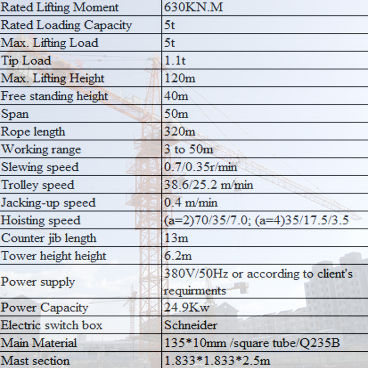50m Jib Length 5ton Tower Crane QTZ5010 SERIALS