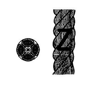 4 Strand Polypropylene High-tenacity Multifilament Fibre Ropes