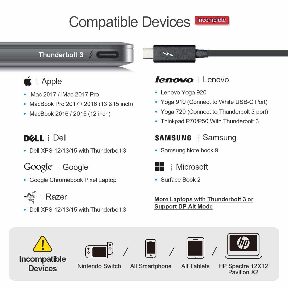 3-in-1 Thunderbolt 3 USB Type C Hub to Adapter 4K Aluminum USB-C Hub Dock with Type-C Power Delivery for MacBook