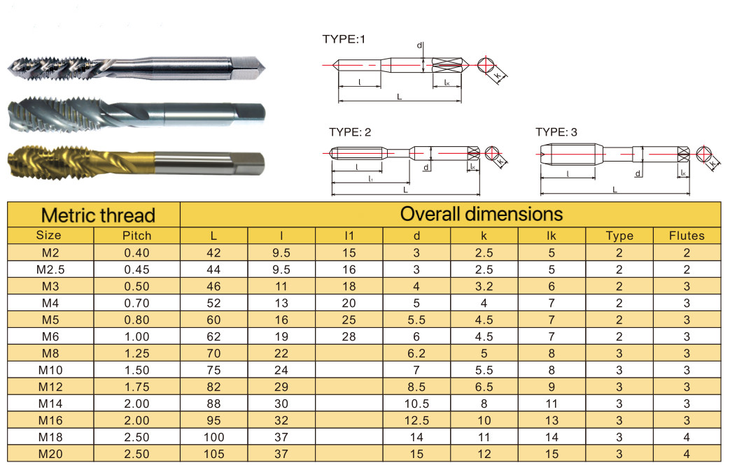 M6 - M10 Spiral Fluted Tap Carbide Milling Cutter Metric Screw Thread Tap
