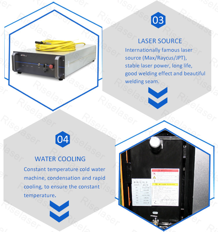 Riselaser 3000w High Power Handheld Fiber Laser Welding Machine SUP 21S Gun For 8mm Metal