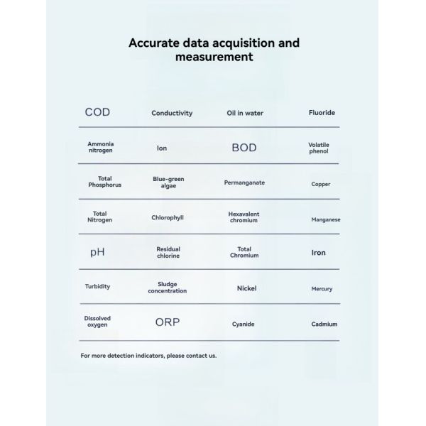 COD Pollution Source Water Quality Monitoring System Buoy Based Multi Index