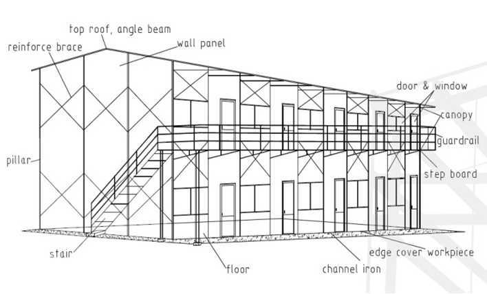 2015 hot sale sentry box guard room durable prefab prefab house