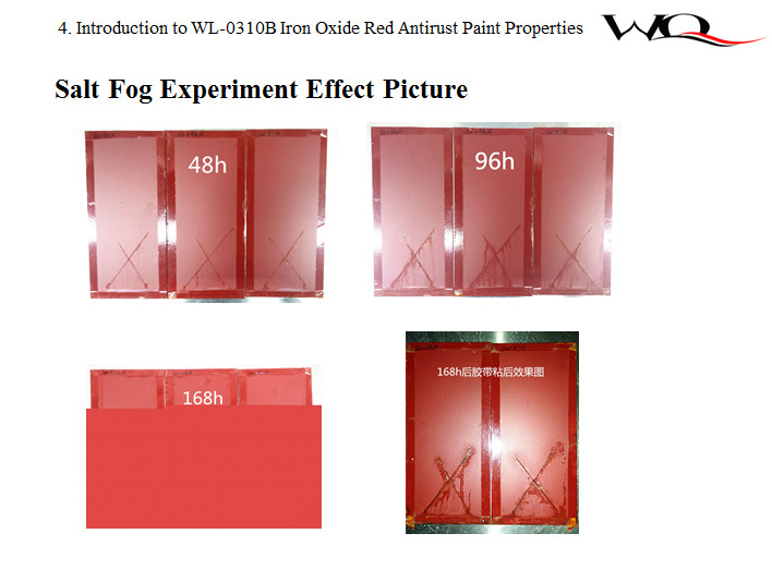 Fast Dry Excellent Gloss Water Based Alkyd Resin For Anti-Corossive Paint