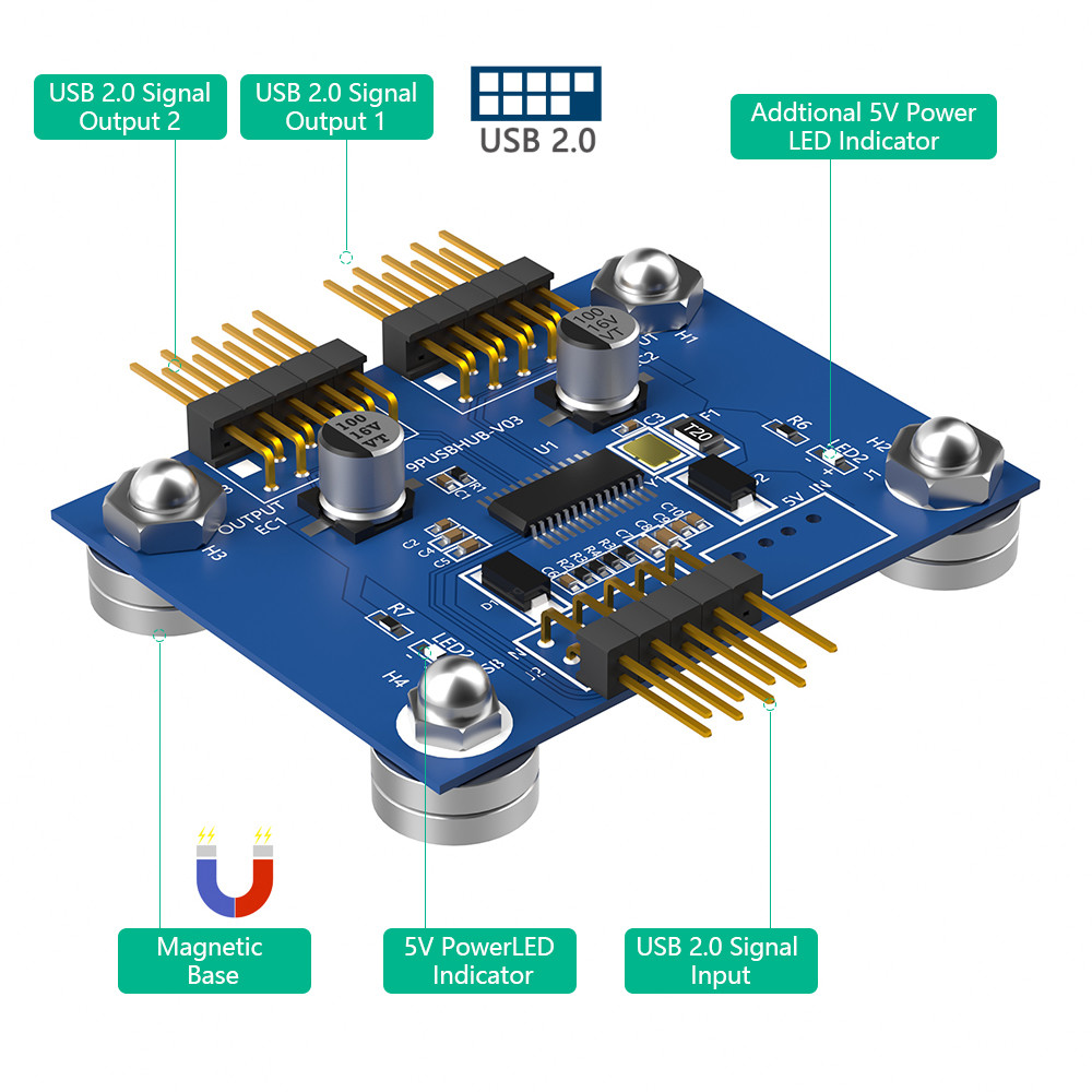 480Mbps Expansion USB Adapter Card 4 Port Customized
