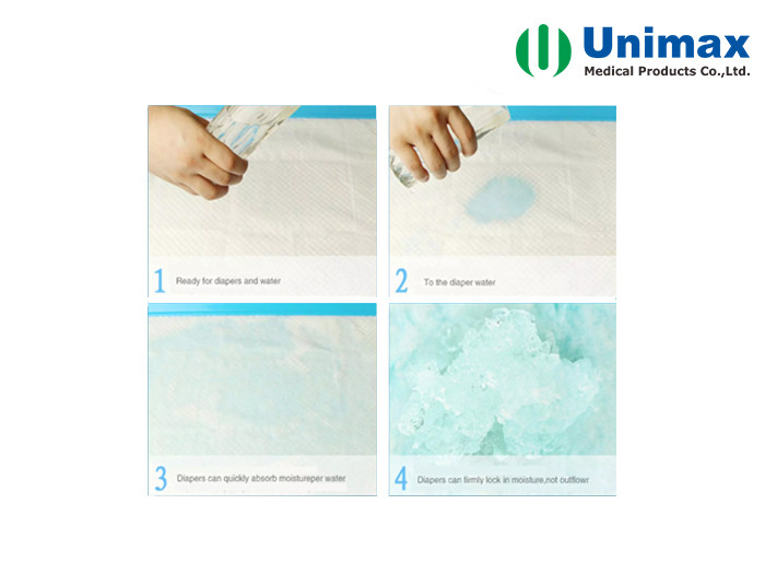ISO 13485 Non Woven Disposable Bed Under Pads