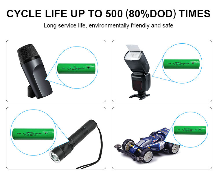 Rechargeable Ni-Mh 1.2v 2000mah Battery Fast Charge Storage Type