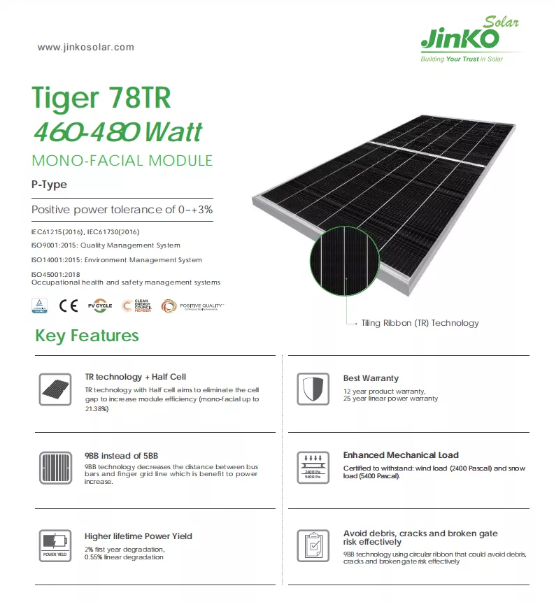 480w Miniature Solar Panels JKM480M-7RL3 182mm Half Cell Jinko Photovoltaic Module