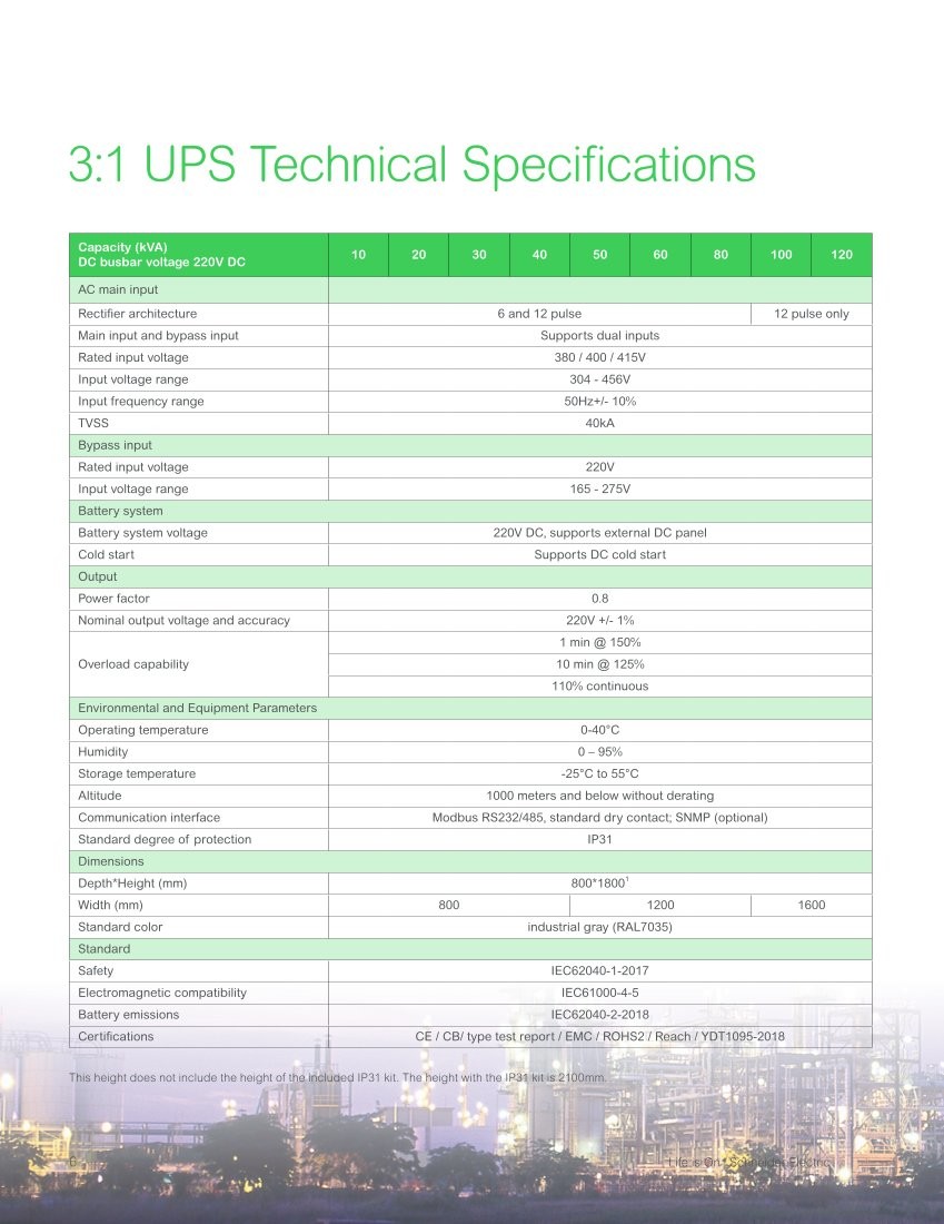 3 Phase Galaxy PW UPS 2nd Gen 30kVA 220VAC - 384VDC With LCD Display
