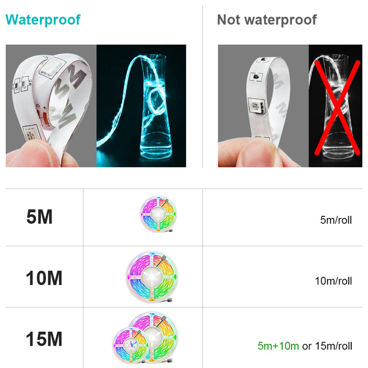5m Rgb LED Strip Light Waterproof With Remote 5050 Smd 44 Key Remote