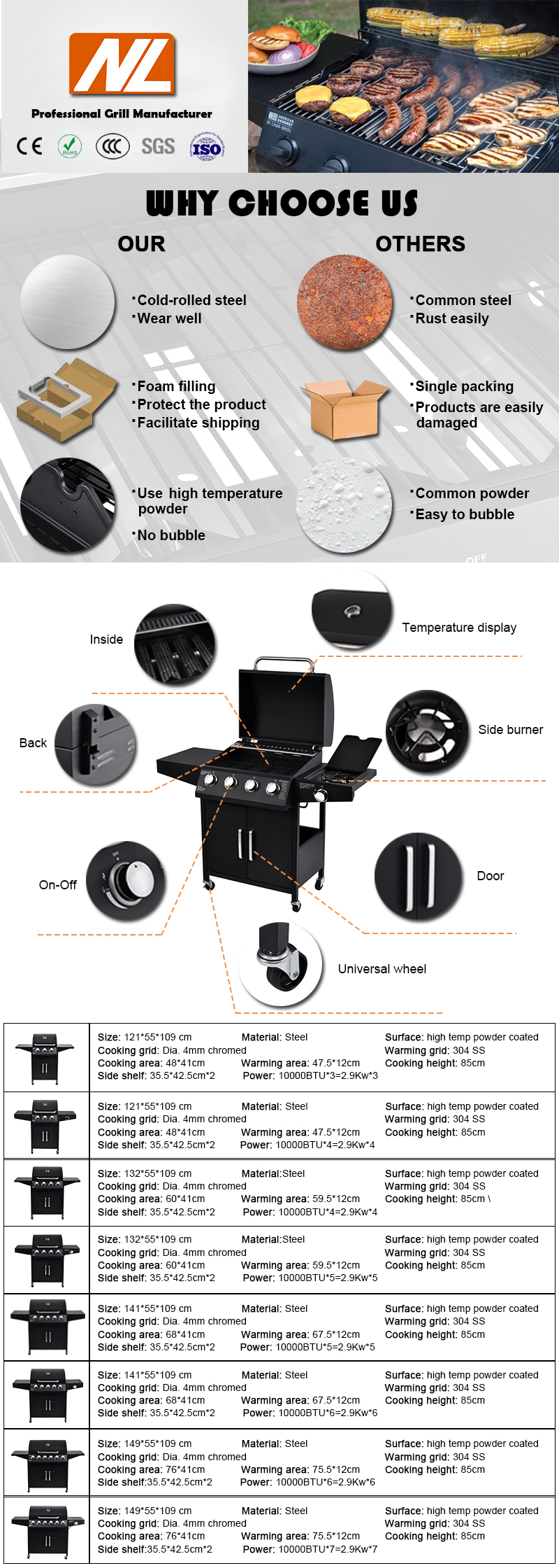 Powder Coated Gas BBQ Grill with Cabinets Wheels 4 Burner 1 Side Burner Stainless Steel Gas Barbeque