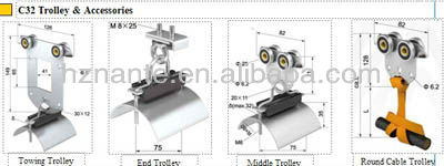 4m / 6m C Track Festoon System C32 Trolley Cable Holding System