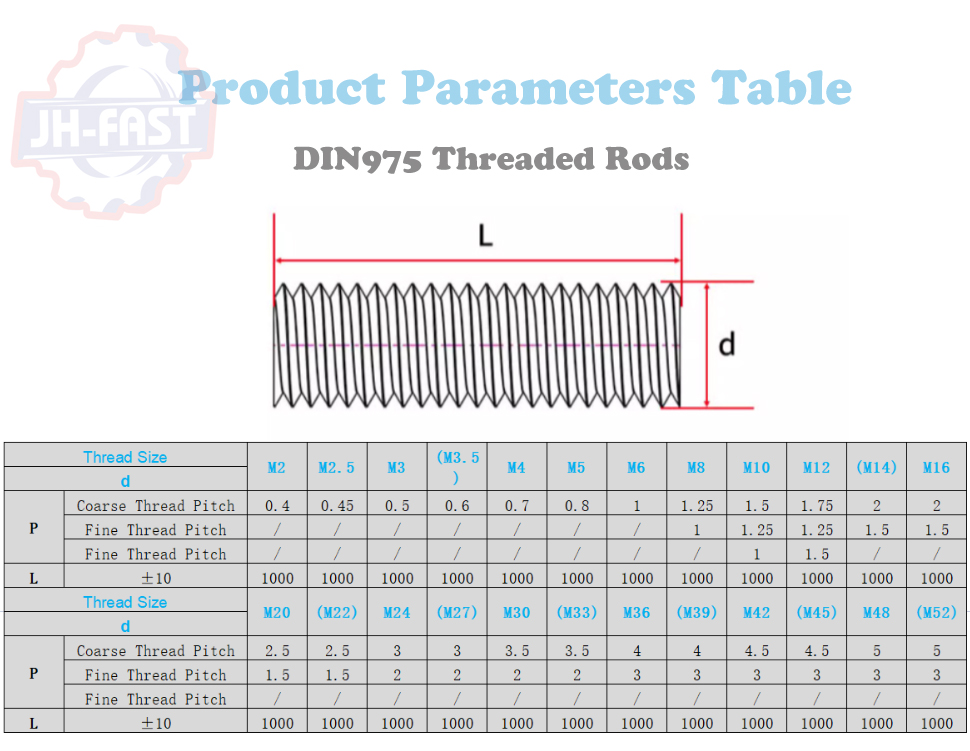 Threaded Rod A325 3/8 3/4-10 5/8 6mm 10mm 12mm 16mm 25mm 100mm with Black Zinc Finish