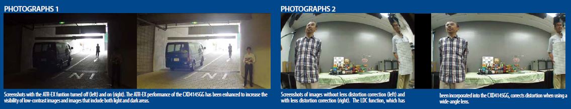 High Performance SONY Camera Soc Home Security Camera Soc CXD4145GG