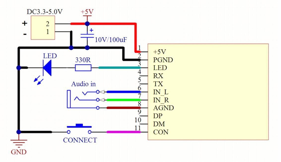 KCX_BT_EMITTER_V1.7 Bluetooth 5.3 audio transmitter and receiver two-in-one module board Stereo wireless music transmission transceiver module