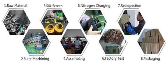 production process.jpg