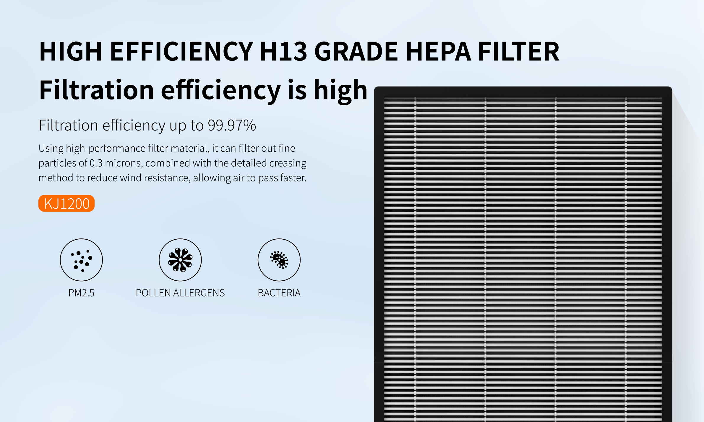 Homefish 2.8L Commercial Wall Mounted UV Air Purifier 1400m3/H